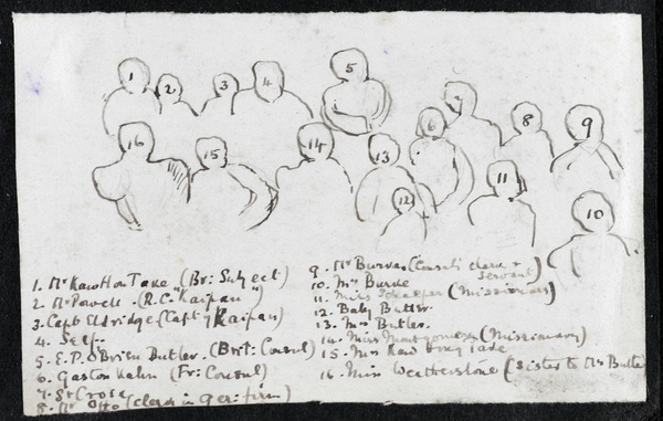 Key to the names of the group of Hoihow residents, 1898