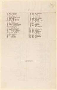 Names of Members of the Missionary Conference, Shanghai, May 1877, page 2