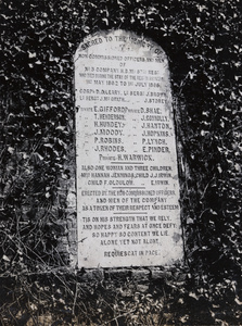 Commemorative plaque (1862-66), Soldiers' Cemetery, Shanghai